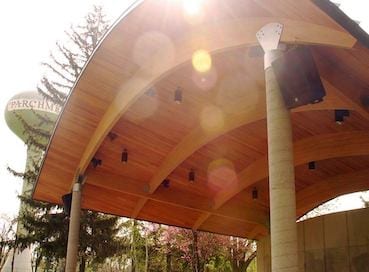 Kindleberger Stage